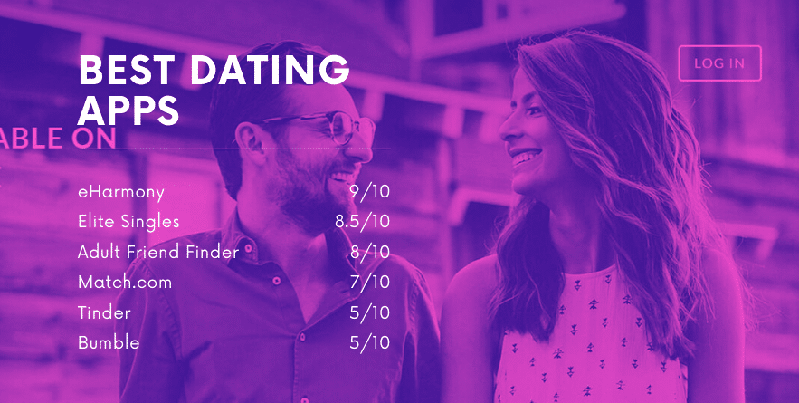 best dating app for new yorkers